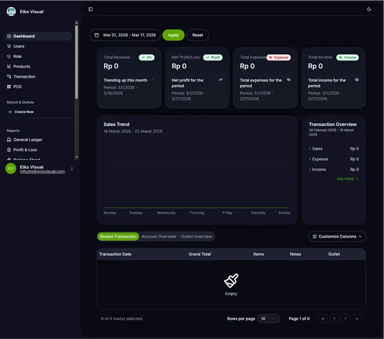 Sakoo Apps - Showcase 2